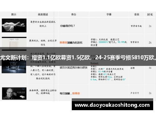 尤文新计划：增资1.1亿欧募资1.5亿欧，24-25赛季亏损5810万欧。